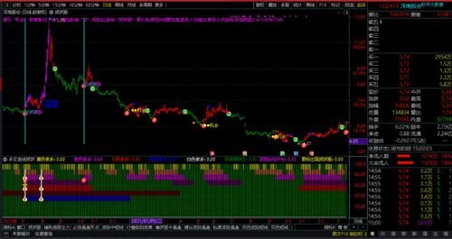 數(shù)字經(jīng)濟(jì)新基建浪潮下 國產(chǎn)軟件與系統(tǒng)集成服務(wù)的崛起與投資脈絡(luò)