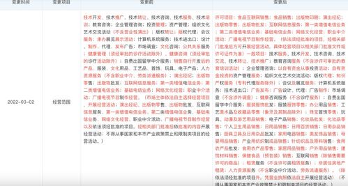 高途拓寬業務版圖 新增食品互聯網銷售與化妝品批發零售，加速布局多元化互聯網銷售生態